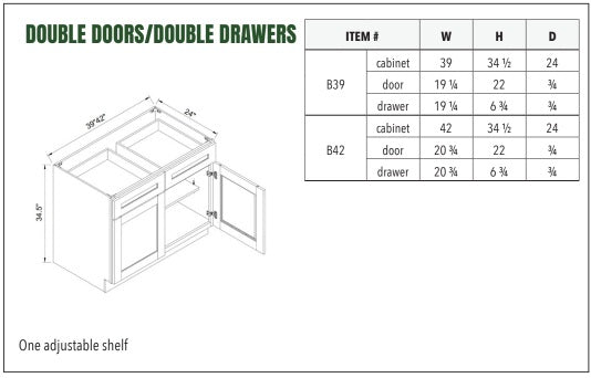 DOUBLE DOORS/DOUBLE DRAWERS