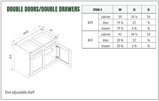 DOUBLE DOORS/DOUBLE DRAWERS
