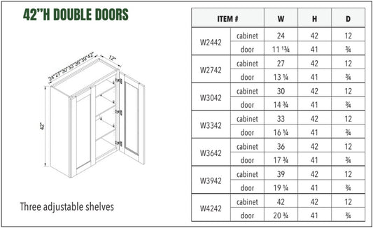 42”H DOUBLE DOORS