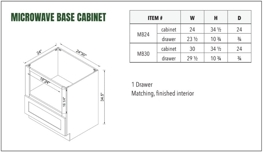 MICROWAVE BASE CABINET – OWL CABINETS