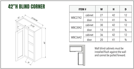 42”H BLIND CORNER