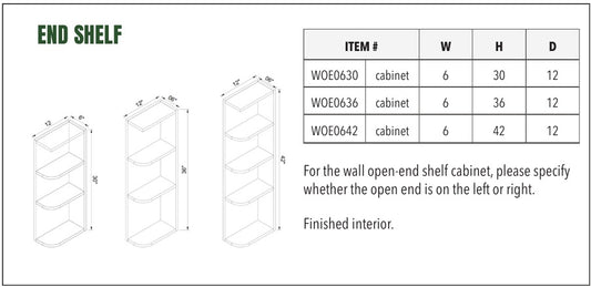 END SHELF