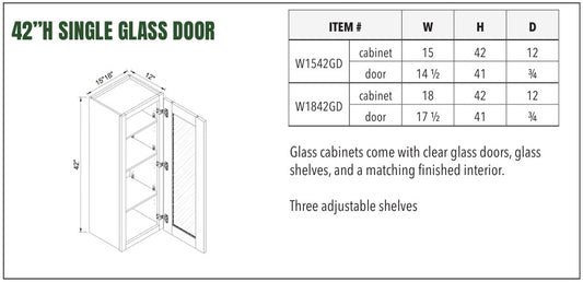 42”H SINGLE GLASS DOOR