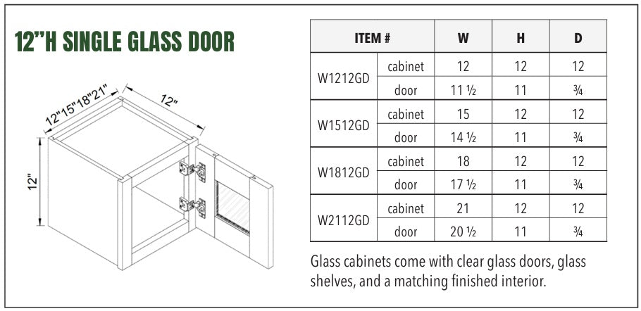12”H SINGLE GLASS DOOR