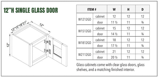 12”H SINGLE GLASS DOOR
