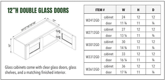 12”H DOUBLE GLASS DOORS