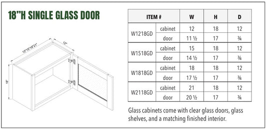 18”H SINGLE GLASS DOOR