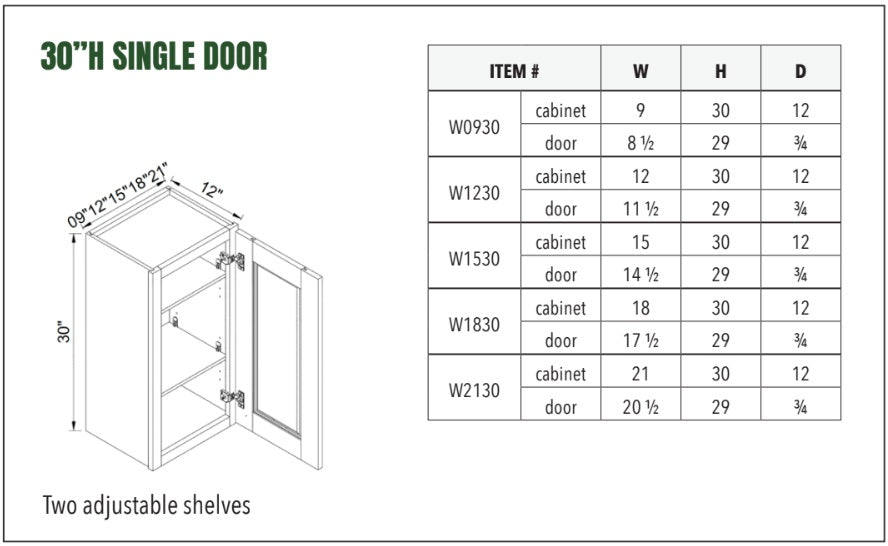 30”H SINGLE DOOR