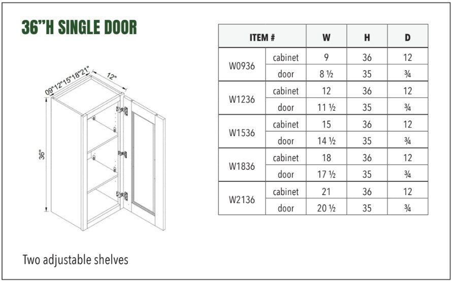 36”H SINGLE DOOR