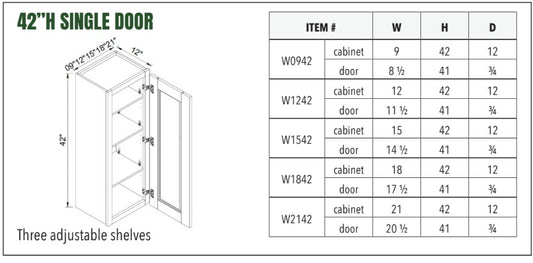 42”H SINGLE DOOR